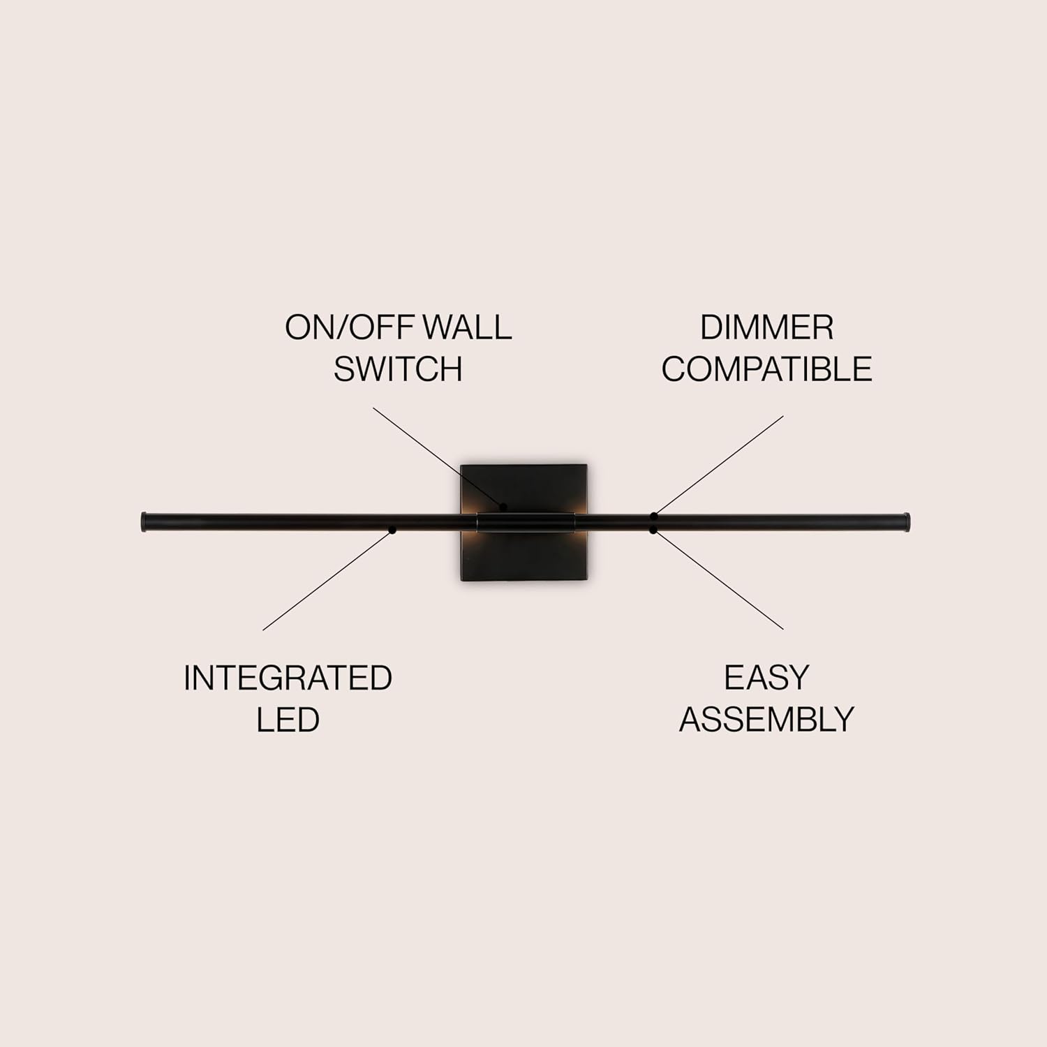 JONATHAN Y 28" Black Modern Dimmable Integrated LED Wall Sconce, Metal Vanity Light for Bathroom Mirror Bedroom Hallway, Sleek Hardwired Wall Lamp Fixture, 3000K (JYL7022C)